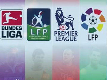 各種阻力 各種阻力